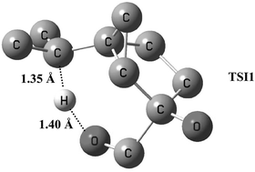 Graphical abstract: Experimental and theoretical study of the reaction of OH radical with sabinene