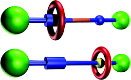 Graphical abstract: Rotaxanes as ligands: from molecules to materials