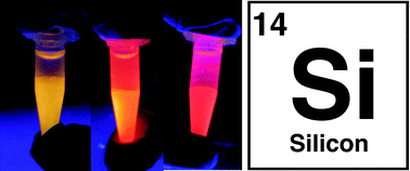 Graphical abstract: Synthesis, surface functionalization, and properties of freestanding silicon nanocrystals