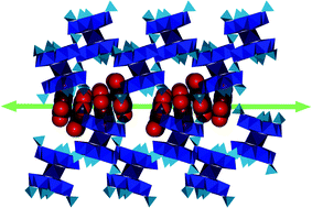 Graphical abstract: Engineering porosity in a chiral heteropolyoxometalate-based framework: the supramolecular effect of benzenetricarboxylic acid