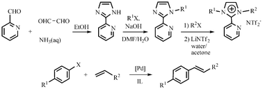 Graphical abstract: Efficient Heck reactions catalyzed by a highly recyclable palladium(ii) complex of a pyridyl-functionalized imidazolium-based ionic liquid