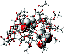 Graphical abstract: Effect of peracetylation on the conformation of γ-cyclodextrin