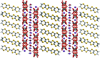 Graphical abstract: Multi-layered molecular charge-transfer salts containing alkali metal ions