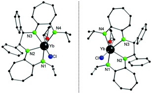 Graphical abstract: Chiral bridged aminotroponiminate complexes of the lanthanides