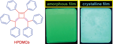 Graphical abstract: Aggregation-induced and crystallization-enhanced emissions of 1,2-diphenyl-3,4-bis(diphenylmethylene)-1-cyclobutene