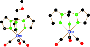 Graphical abstract: Rhenium and technetium tricarbonyl complexes anchored by pyrazole-based tripods: novel lead structures for the design of myocardial imaging agents