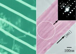 Graphical abstract: Crystal orientation-ordered ZnS nanobelt quasi-arrays and their enhanced field-emission