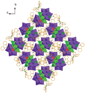 Graphical abstract: Novel hexanuclear copper(ii)-substituted dimeric tungstogermanates