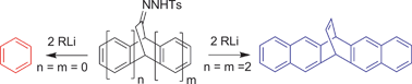 Graphical abstract: The Shapiro reaction of barrelene derivatives: the influence of annelation on acene formation