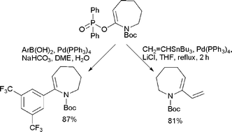 Graphical abstract: Phosphinates as new electrophilic partners for cross-coupling reactions