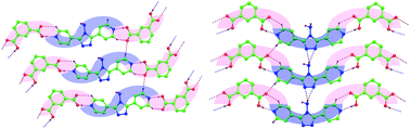Graphical abstract: Co-crystallization of a versatile building block 4-amino- 3,5-bis(4-pyridyl)-1,2,4-triazole with R-isophthalic acids (R = –H, –NH2, –SO3H, and –COOH): polymorphism and substituent effect on structural diversity