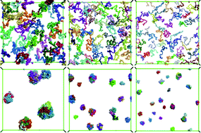 Graphical abstract: Adsorption and self-assembly of linear polymers on surfaces: a computer simulation study