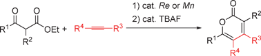 Graphical abstract: Rhenium- and manganese-catalyzed insertion of acetylenes into β-keto esters: synthesis of 2-pyranones