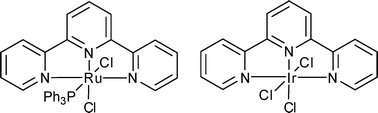 Graphical abstract: Alcohol cross-coupling reactions catalyzed by Ru and Ir terpyridine complexes