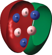 Graphical abstract: What is… aromaticity: a critique of the concept of aromaticity—can it really be defined?