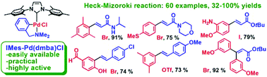 Graphical abstract: N-heterocycle carbene (NHC)-ligated cyclopalladated N,N-dimethylbenzylamine: a highly active, practical and versatile catalyst for the Heck–Mizoroki reaction