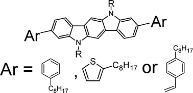 Graphical abstract: New indolo[3,2-b]carbazole derivatives for field-effect transistor applications