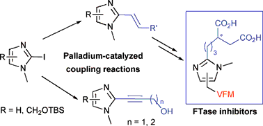 Graphical abstract: New asymmetric synthesis of protein farnesyltransferase inhibitors via palladium-catalyzed cross-coupling reactions of 2-iodo-imidazoles