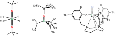 Graphical abstract: Metal–ligand multiple bonding in uranium: structure and reactivity