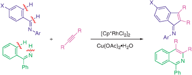 Graphical abstract: Rhodium-catalyzed oxidative coupling of aromatic imines with internal alkynes via regioselective C–H bond cleavage