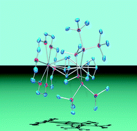 Graphical abstract: Oligosilylated group 4 titanocenes in the oxidation state +3