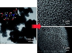 Graphical abstract: 1,3-Diamino-2-hydroxypropane-N,N,N′,N′-tetraacetic acid stabilized amorphous calcium carbonate: nucleation, transformation and crystal growth