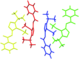 Graphical abstract: Pseudosymmetry as viewed using charge density analysis