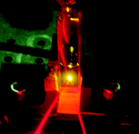Graphical abstract: On the efficiency limit of triplet–triplet annihilation for photochemical upconversion