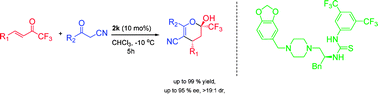 Graphical abstract: Highly enantio- and diastereoselective synthesis of α-trifluoromethyldihydropyrans using a novel bifunctional piperazine-thiourea catalyst