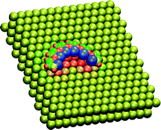 Graphical abstract: Molecules on gold