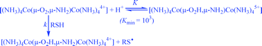 Graphical abstract: Reduction mechanism of a coordinated superoxide by thiols in acidic media