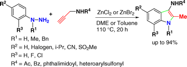 Graphical abstract: A new facile synthesis of 3-amidoindole derivatives and their evaluation as potential GSK-3β inhibitors