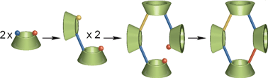 Graphical abstract: Cyclodextrin tetraplexes: first syntheses and potential as cross-linking agent