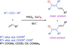 Graphical abstract: Highly regio- and stereoselective intermolecular tandem reaction to synthesize chloro-substituted 1,3-butadienes