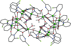 Graphical abstract: Synthesis and structural and magnetic characterization of a hexadecanuclear cobalt phosphonate compound