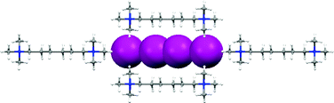 Graphical abstract: Dimensional encapsulation of I−⋯I2⋯I− in an organic salt crystal matrix