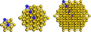 Graphical abstract: Local structure relaxation, quantum trap depression, and valence charge polarization induced by the shorter-and-stronger bonds between under-coordinated atoms in gold nanostructures