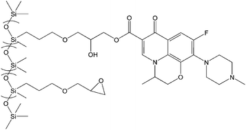 Graphical abstract: Antimicrobial polysiloxane polymers and coatings containing pendant levofloxacin