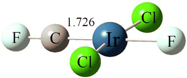 Graphical abstract: Infrared spectra of XC [[triple bond, length as m-dash]] IrX3 and CX2 [[double bond, length as m-dash]] IrX2 prepared by reactions of laser-ablated iridium atoms with halomethanes