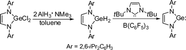 Graphical abstract: Facile synthesis of dichlorosilane by metathesis reaction and dehydrogenation of dihydrogermane by a frustrated Lewis pair