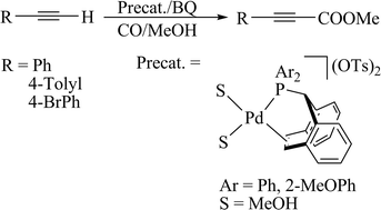 Graphical abstract: Chemoselective methoxycarbonylation of terminal alkynes catalyzed by Pd(ii)-TROPP complexes