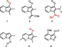 Graphical abstract: Conformational equilibria and barriers to rotation in some novel nitroso derivatives of indolizines and 3- and 5-azaindolizines – an NMR and molecular modeling study