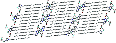 Graphical abstract: Cu(i)/(ii) based catalytic ionic liquids, their metallo-laminate solid state structures and catalytic activities in oxidative methanol carbonylation
