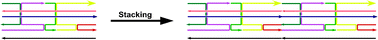 Graphical abstract: Blunt-ended DNA stacking interactions in a 3-helix motif