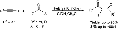 Graphical abstract: Iron-catalyzed regio- and stereoselective addition of acid chlorides to alkynes