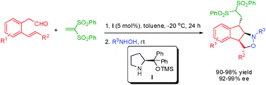 Graphical abstract: Highly stereoselective synthesis of indanes with four stereogenic centers via sequential Michael reaction and [3+2] cycloaddition
