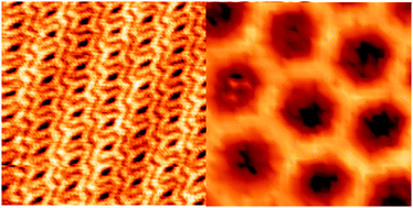 Graphical abstract: Templating molecular adsorption using a covalent organic framework
