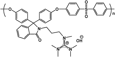 Graphical abstract: A novel guanidinium grafted poly(aryl ether sulfone) for high-performance hydroxide exchange membranes