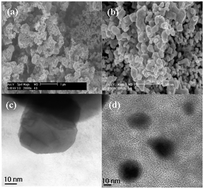 Graphical abstract: Platinum-free tungsten carbides as an efficient counter electrode for dye sensitized solar cells