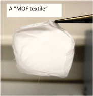 Graphical abstract: Metal–organic framework nanofibers viaelectrospinning
